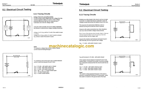 Timberjack 360 460 Skidder Service Manual SN 962000 -