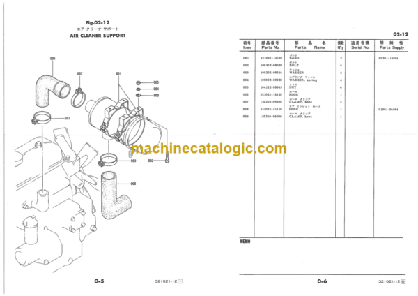 Furukawa FL30 Wheel Loader Parts Catalog