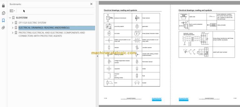 Sandvik DT1132i Drill Rig Service and Parts Diagrams (122D80078-1)