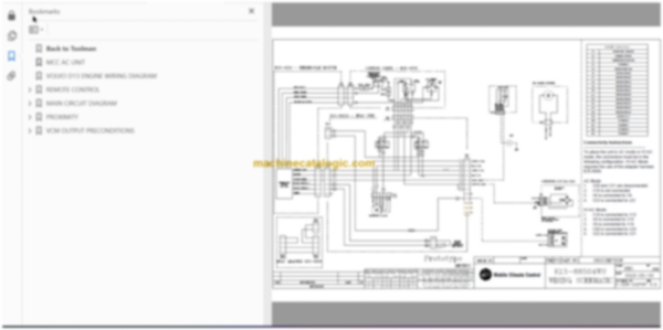 Sandvik LH517i Mining Loader Electric and Hydraulic Schematic Diagrams (L517DAMA0A0892)