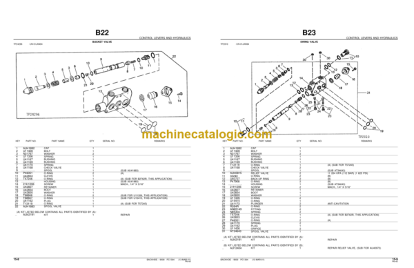 John Deere 9500 Backhoe Loader Parts Manual