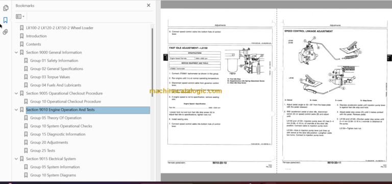 Hitachi LX100-2 LX120-2 LX150-2 Wheel Loader Technical and Workshop Manual