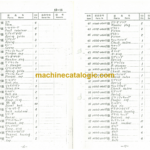 Furukawa FL320 ROG FORK Parts Catalog