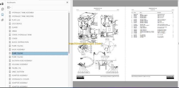 Sandvik LH621 Mining Loader Service and Parts Manual (L821D397)