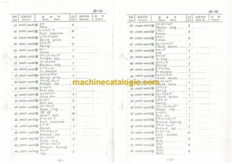 Furukawa FL320 ROG FORK Parts Catalog