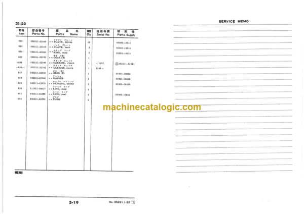 Furukawa FL170A Wheel Loader Parts Catalog