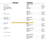 Timberjack 608 Feller Bunchers Operator and Maintenance Manual