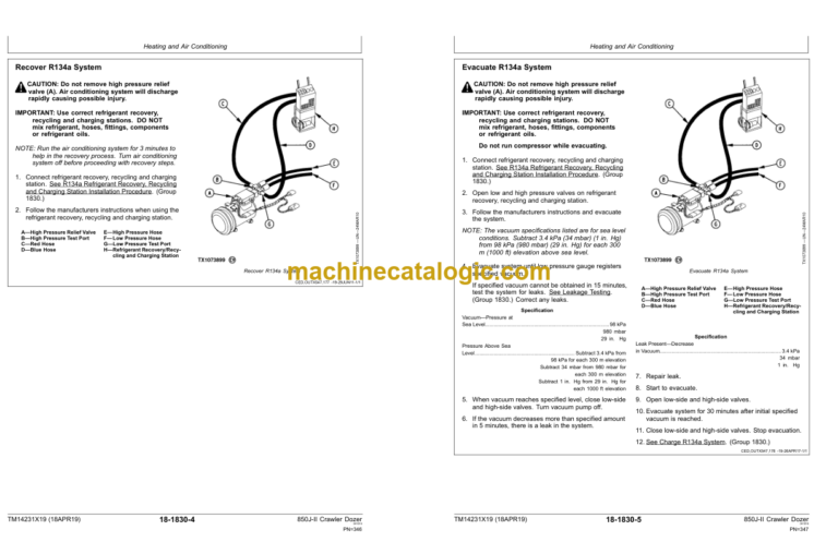 John Deere 850J-II Crawler Dozer Repair Technical Manual (TM14231X19)