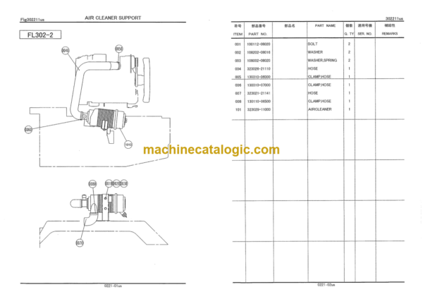 Furukawa FL302-2 FL303-2 FL304A-2 SUPPLEMENTAL EXPORT Parts Catalog