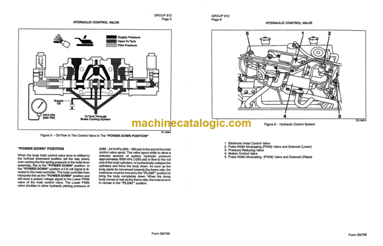 Hitachi R60C 416 LD Service Manual