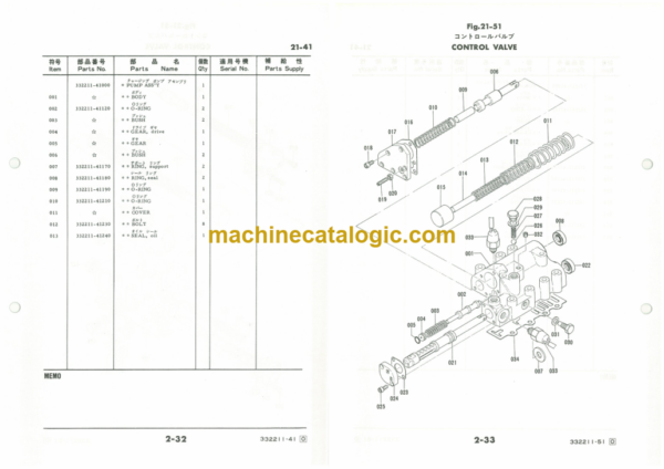 Furukawa FL90 Wheel Loader Parts Catalog