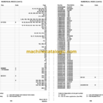 Bobcat 863 G-Series Skid Steer Loader Parts Manual