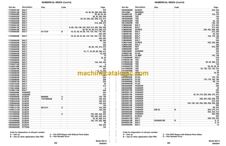 Bobcat 863 G-Series Skid Steer Loader Parts Manual