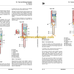 JCB 531-70 533-105 535-95 535V125 540-170 540-170 Work Platform 540-200 540V140 540V180 Loadall Service Manual 2021