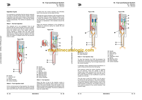 JCB 531-70 533-105 535-95 535V125 540-170 540-170 Work Platform 540-200 540V140 540V180 Loadall Service Manual 2021