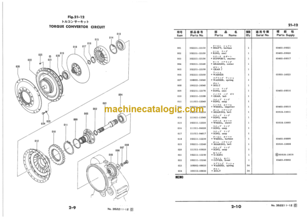 Furukawa FL170A Wheel Loader Parts Catalog