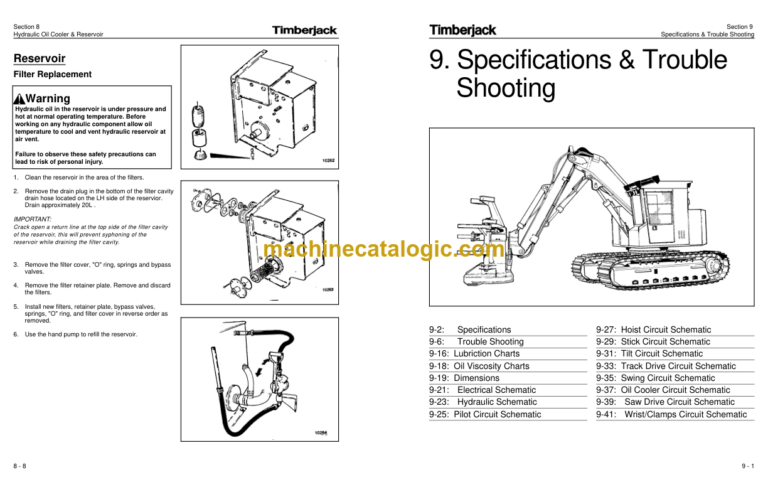 Timberjack 608 Feller Bunchers Operator and Maintenance Manual