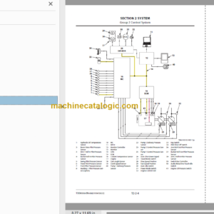 Hitachi ZX130-7 ZX130LCN-7 Hydraulic Excavator Technical and Workshop Manual