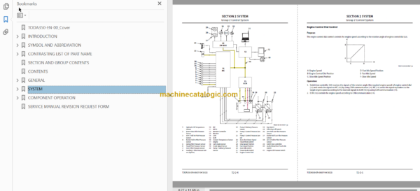 Hitachi ZX130-7 ZX130LCN-7 Hydraulic Excavator Technical and Workshop Manual