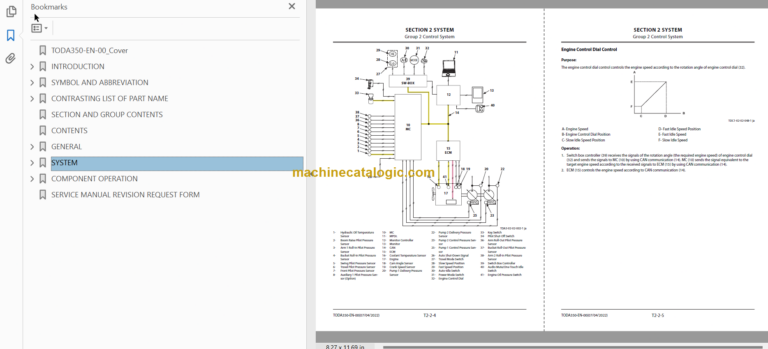 Hitachi ZX130-7 ZX130LCN-7 Hydraulic Excavator Technical and Workshop Manual