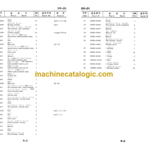 Furukawa FL170M Wheel Loader Parts Catalog