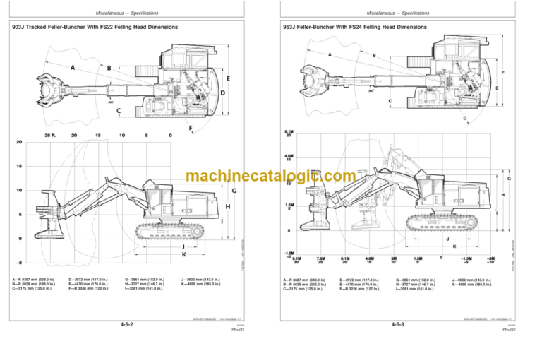 Timberjack 853J 903J 953J 909J 959J Tracked Feller Buncher Operators Manual