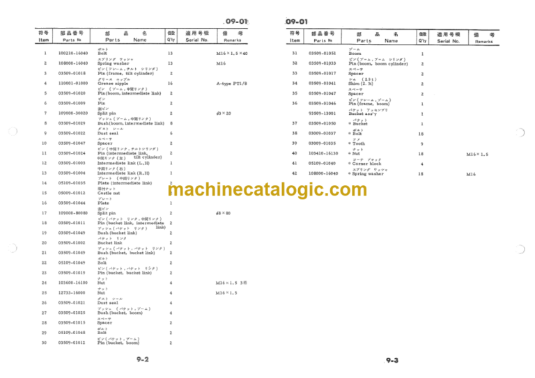 Furukawa FL170M Wheel Loader Parts Catalog