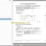 Hitachi ZX130-7 ZX130LCN-7 Hydraulic Excavator Technical and Workshop Manual