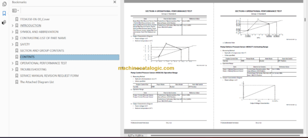 Hitachi ZX130-7 ZX130LCN-7 Hydraulic Excavator Technical and Workshop Manual