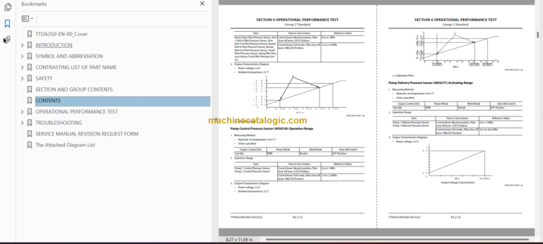 Hitachi ZX130-7 ZX130LCN-7 Hydraulic Excavator Technical and Workshop Manual