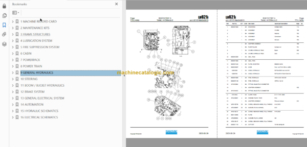 Sandvik L621i Mining Loader Service and Parts Manual (L621DVMA0A0613_rev1)