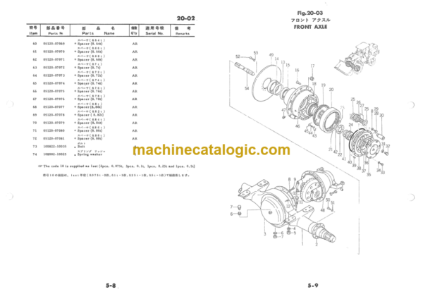 Furukawa FL170M Wheel Loader Parts Catalog