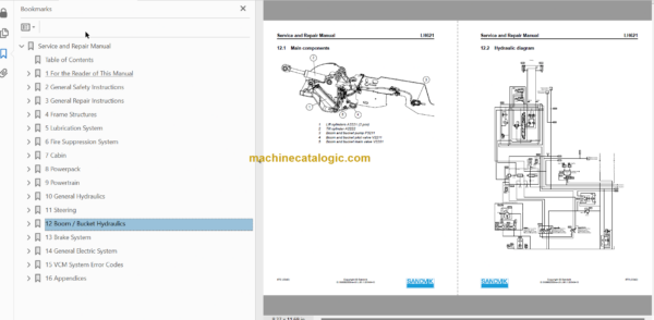 Sandvik LH621 Mining Loader Service and Parts Manual (L821D431)