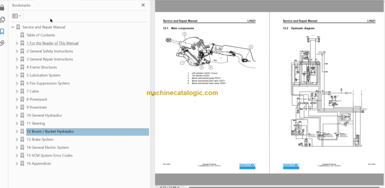 Sandvik LH621 Mining Loader Service and Parts Manual (L821D431)