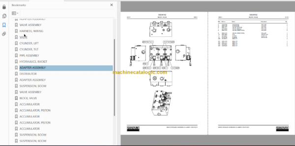 Sandvik LH621 Mining Loader Service and Parts Manual (L821D431)