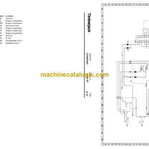 Timberjack 1270B Operator and Maintenance Manual