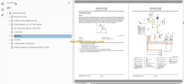 Hitachi ZX135US-7B Hydraulic Excavator Technical Manual