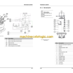 Wacker Neuson EW65 Mobile Excavator Service manual