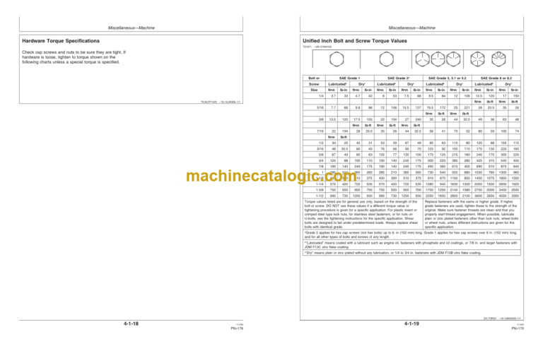 John Deere 319D and 323D Compact Track Loader Operators Manual (OMT253019)