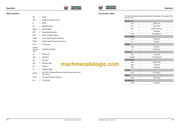 Wacker Neuson EW65 Mobile Excavator Service manual