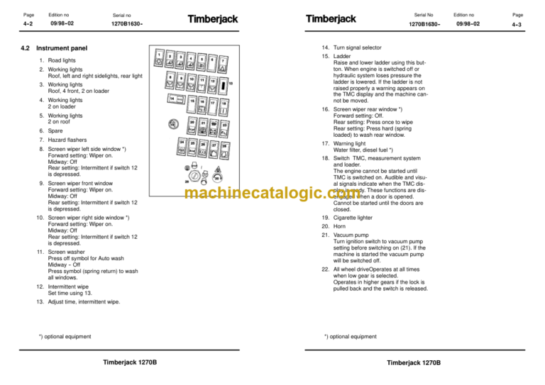 Timberjack 1270B Operator and Maintenance Manual