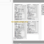 Sandvik LH621 Mining Loader Service and Parts Manual (L821D433)