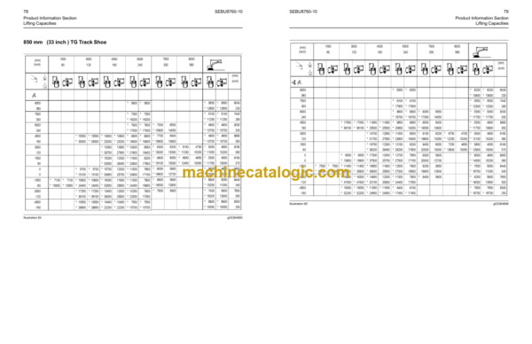 Caterpillar 335F Excavator Operation and Maintenance Manual