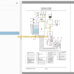 Hitachi ZX490-7G Hydraulic Excavator Technical Manual