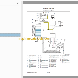 Hitachi ZX490-7G Hydraulic Excavator Technical Manual