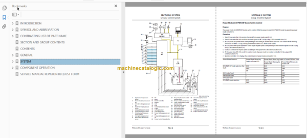 Hitachi ZX490-7G Hydraulic Excavator Technical Manual