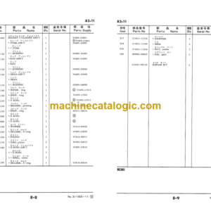 Furukawa FL130 Wheel Loader Parts Catalog