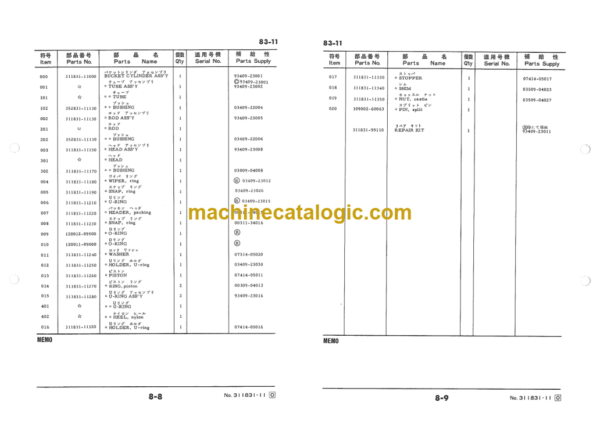 Furukawa FL130 Wheel Loader Parts Catalog