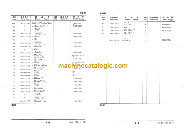 Furukawa FL130 Wheel Loader Parts Catalog