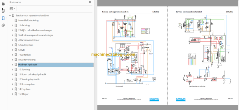 Sandvik L625ie Mining Loader Service Manual (L625ECNA0A0039)